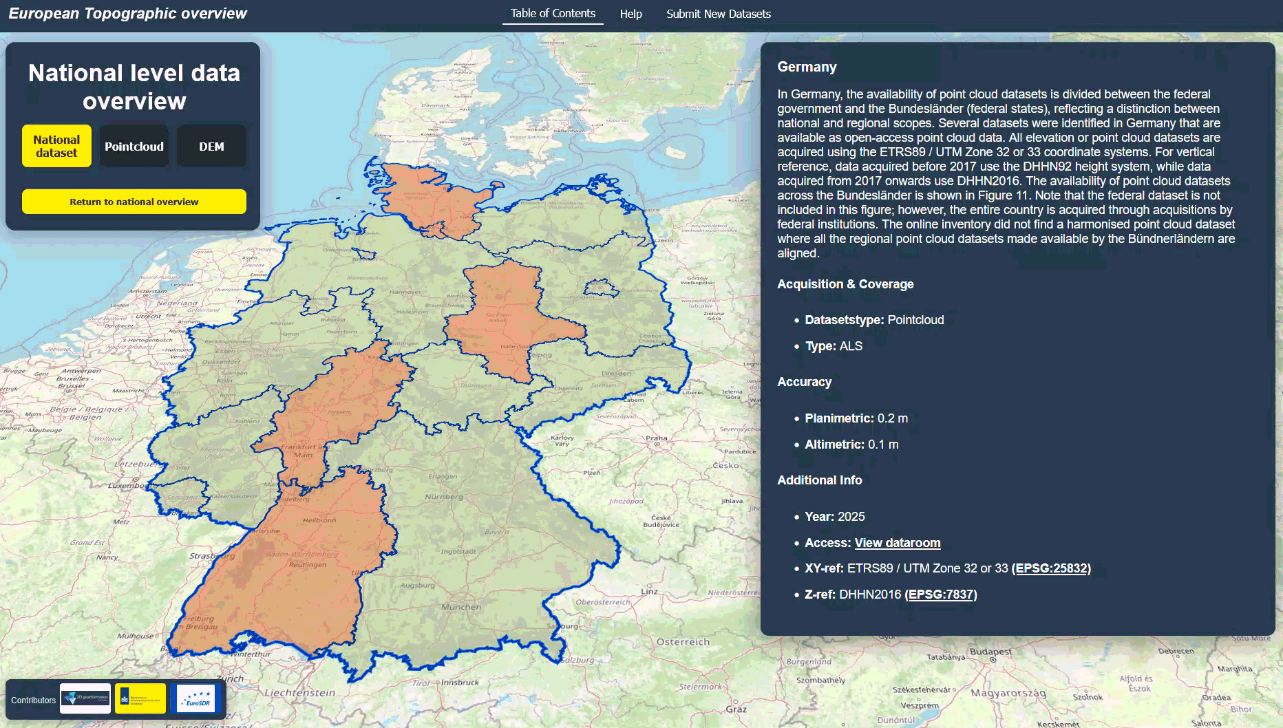 GIF showing overview reset